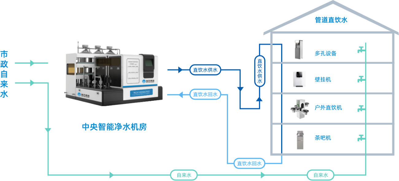 4008云顶集团(国际)股份有限公司